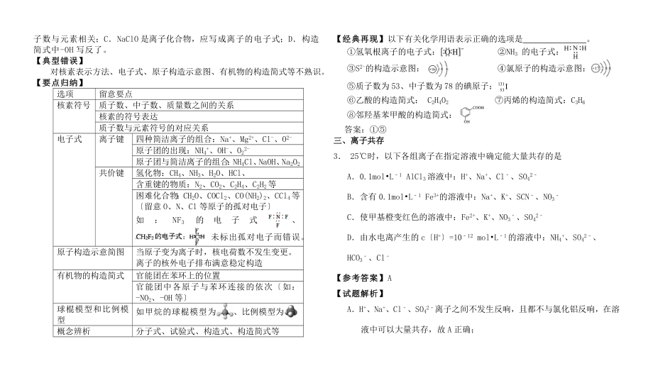 南京市2016届高三化学考前复习资料20题A4横排.docx_第2页