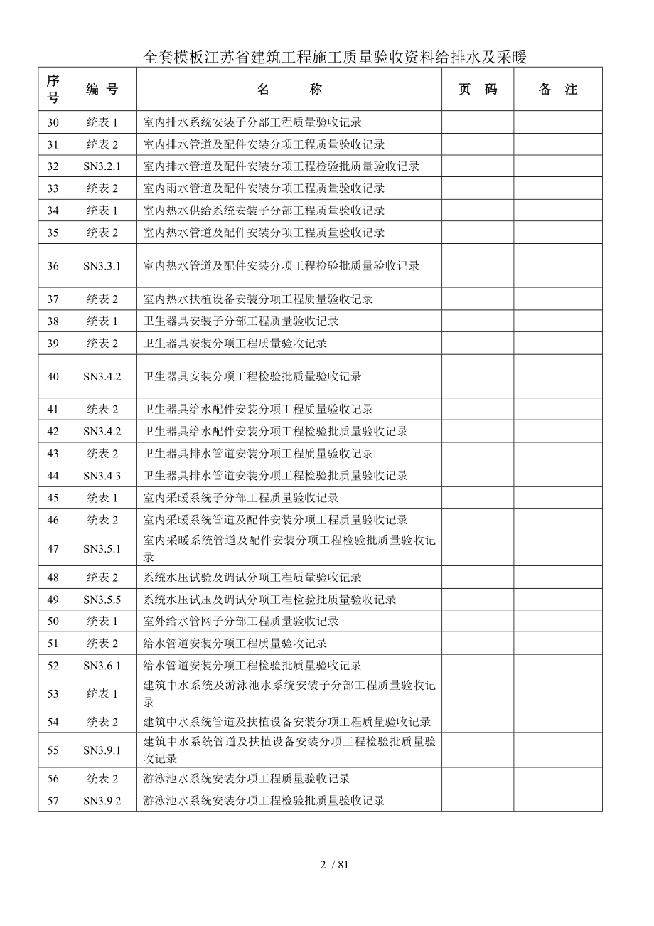 全套模板江苏省建筑工程施工质量验收资料给排水及采暖[3].docx_第2页