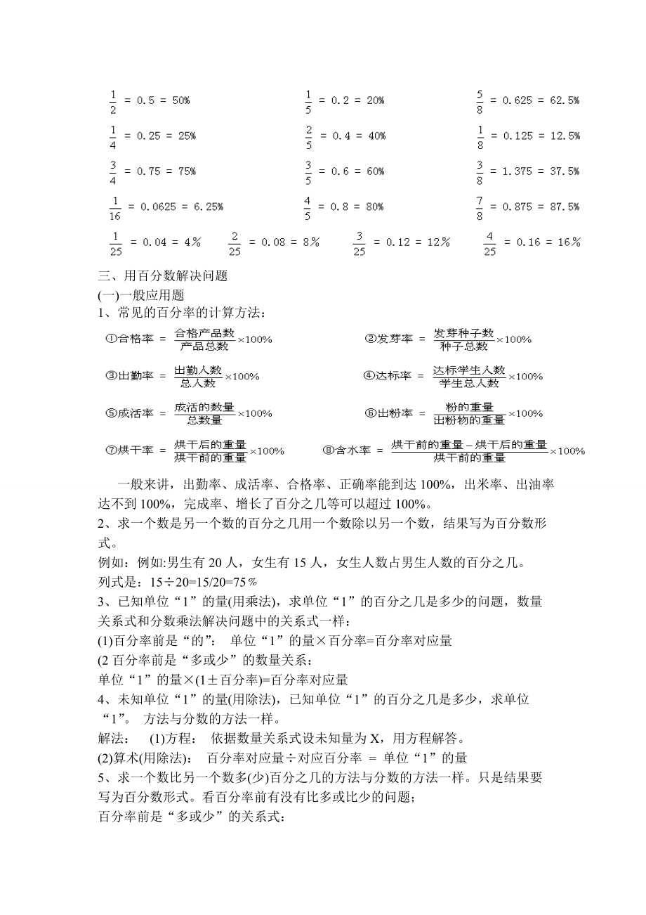 六年级数学上册百分数知识点和应用题分类汇总(全).docx_第2页