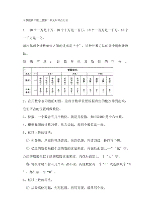 教版四年级数学上册期中知识点.docx