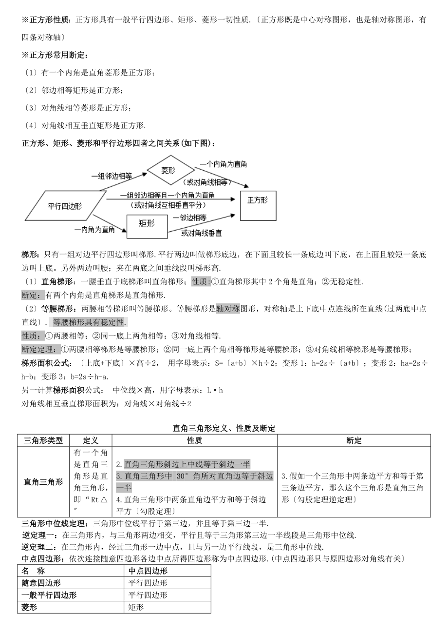 新版九年级数学上册知识点归纳.docx_第2页