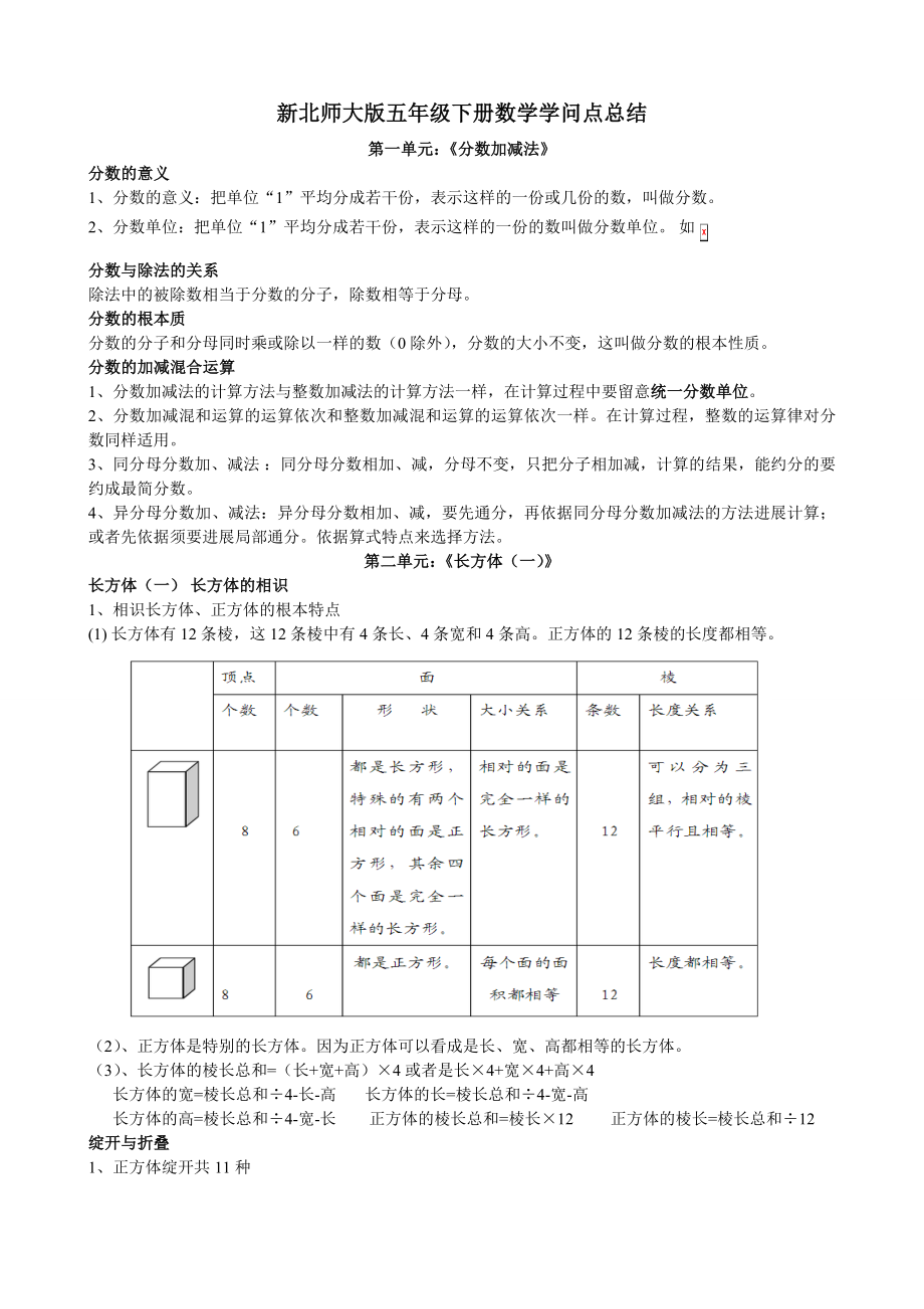 新版北师大版五年级下册数学知识点汇总1.docx_第1页