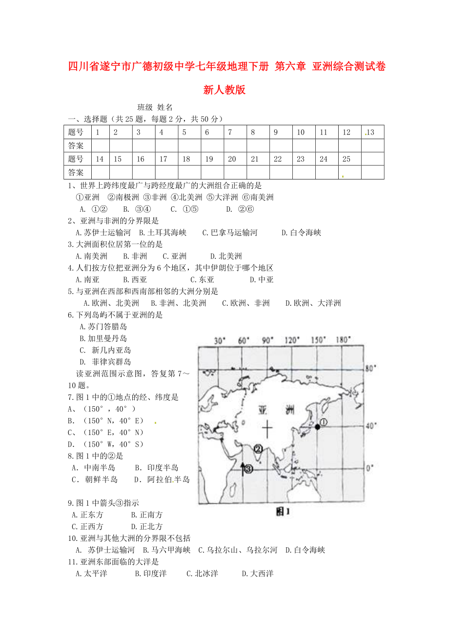 七年级地理下册第六章亚洲综合测试卷及答案新人教版1.docx_第1页