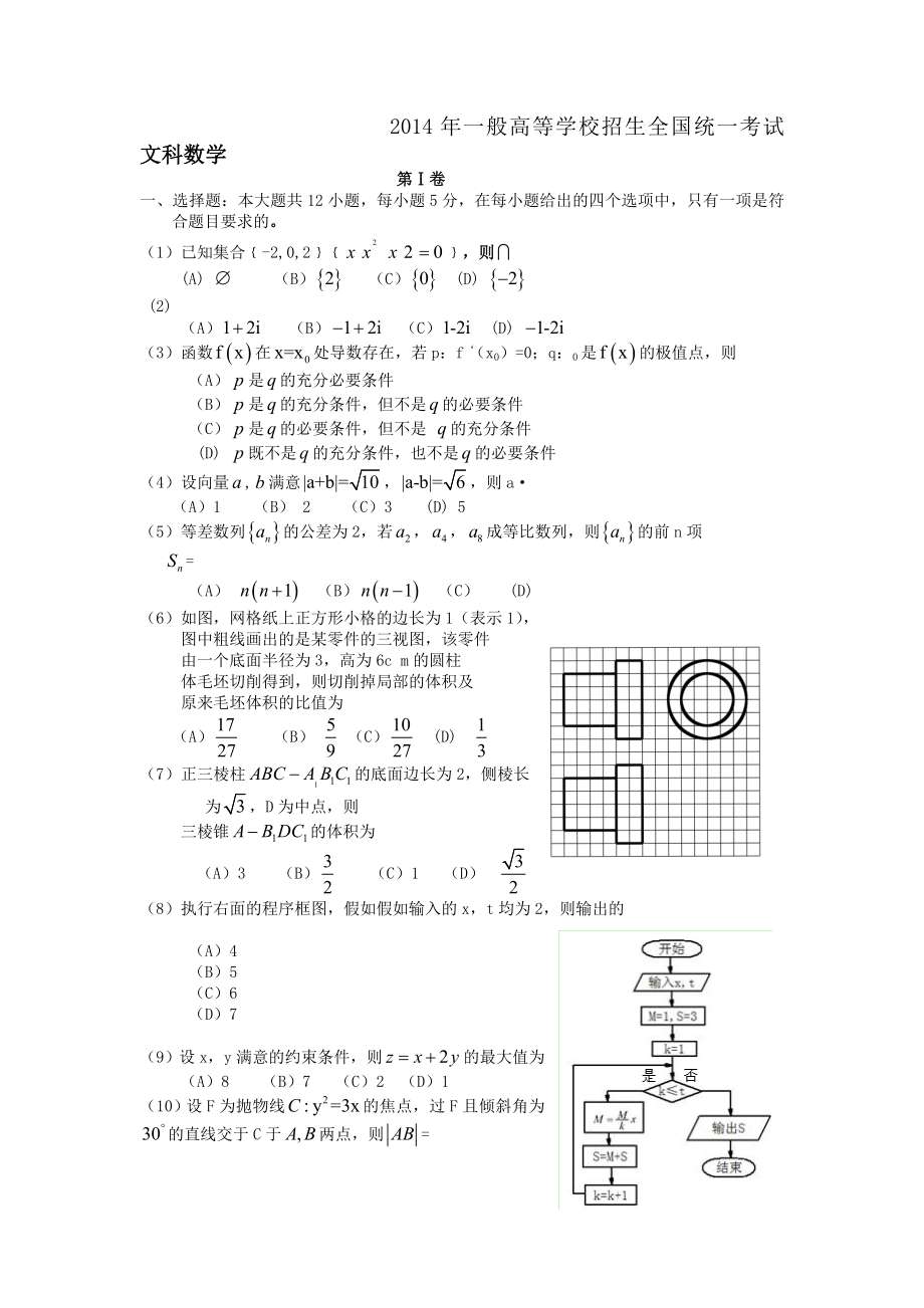 新课标II高考文科数学试题及答案Word版.docx_第1页