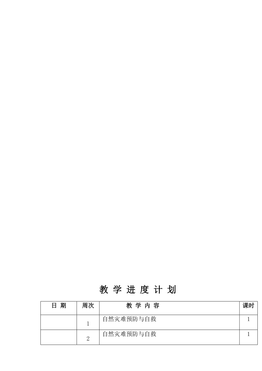 小学六年级下册综合实践活动全部教案.docx_第2页