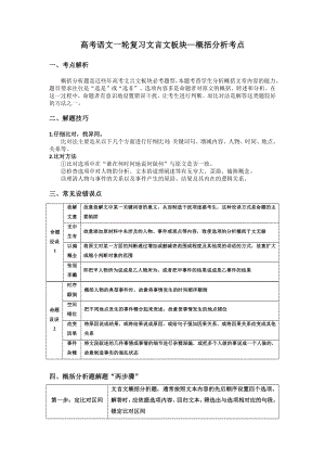 高考语文一轮复习文言文板块—概括分析题考点讲义.docx