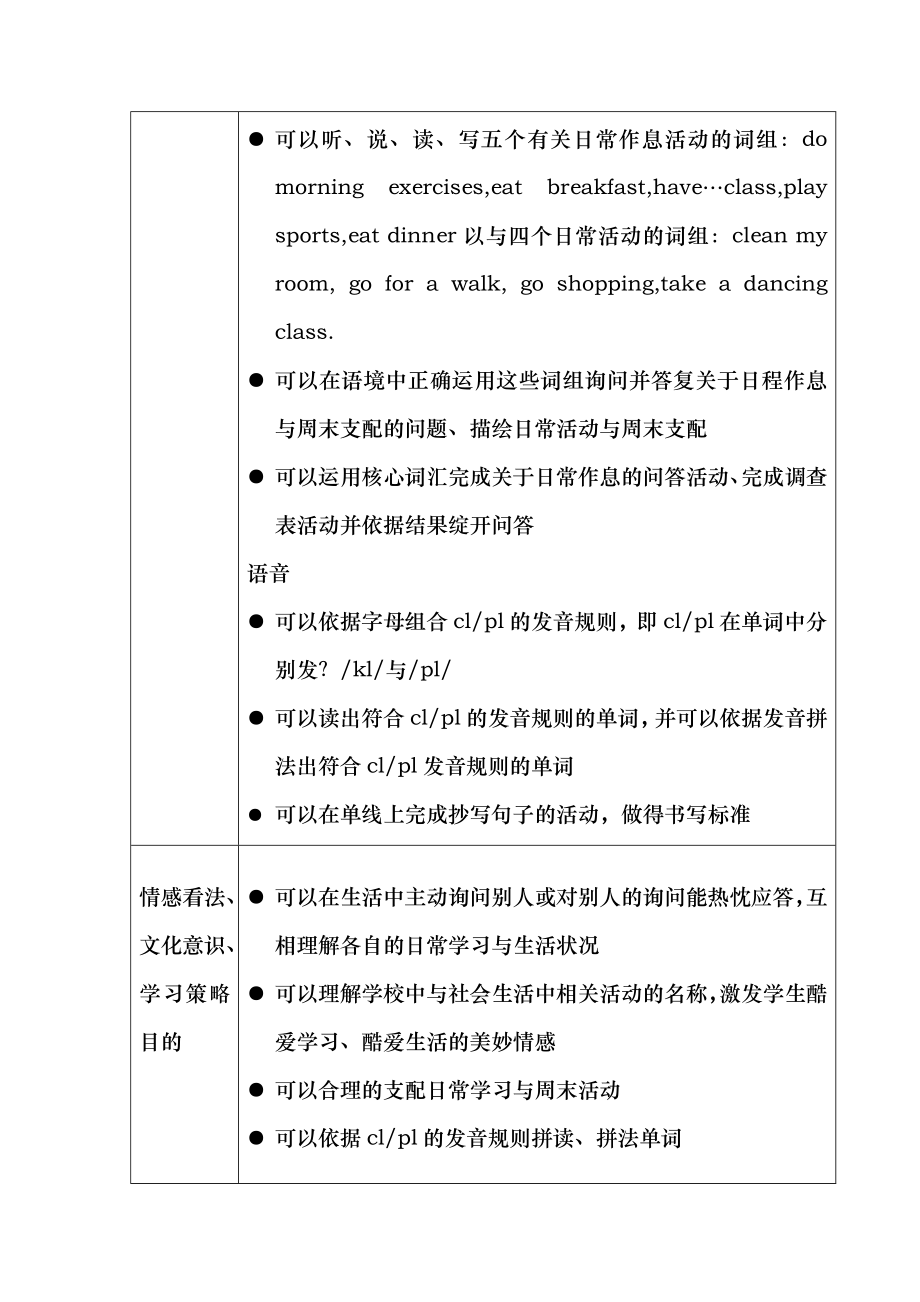 新版PEP小学英语五年级下册教案.docx_第2页