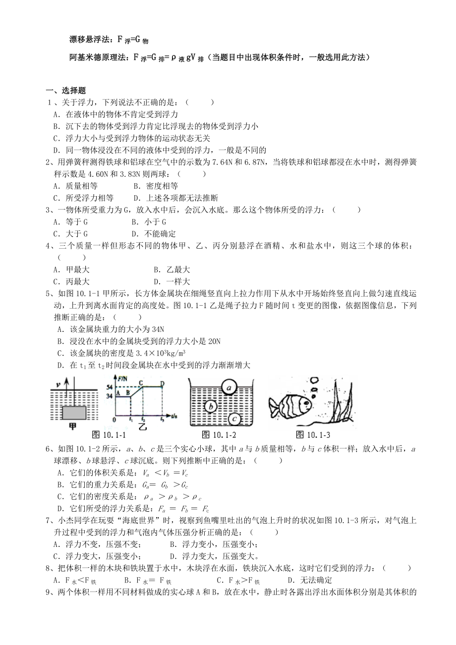 八年级物理下册第十章浮力知识点总结1.docx_第2页