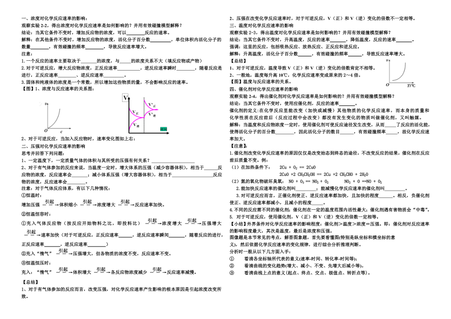 化学反应速率化学平衡知识点总结.doc_第2页