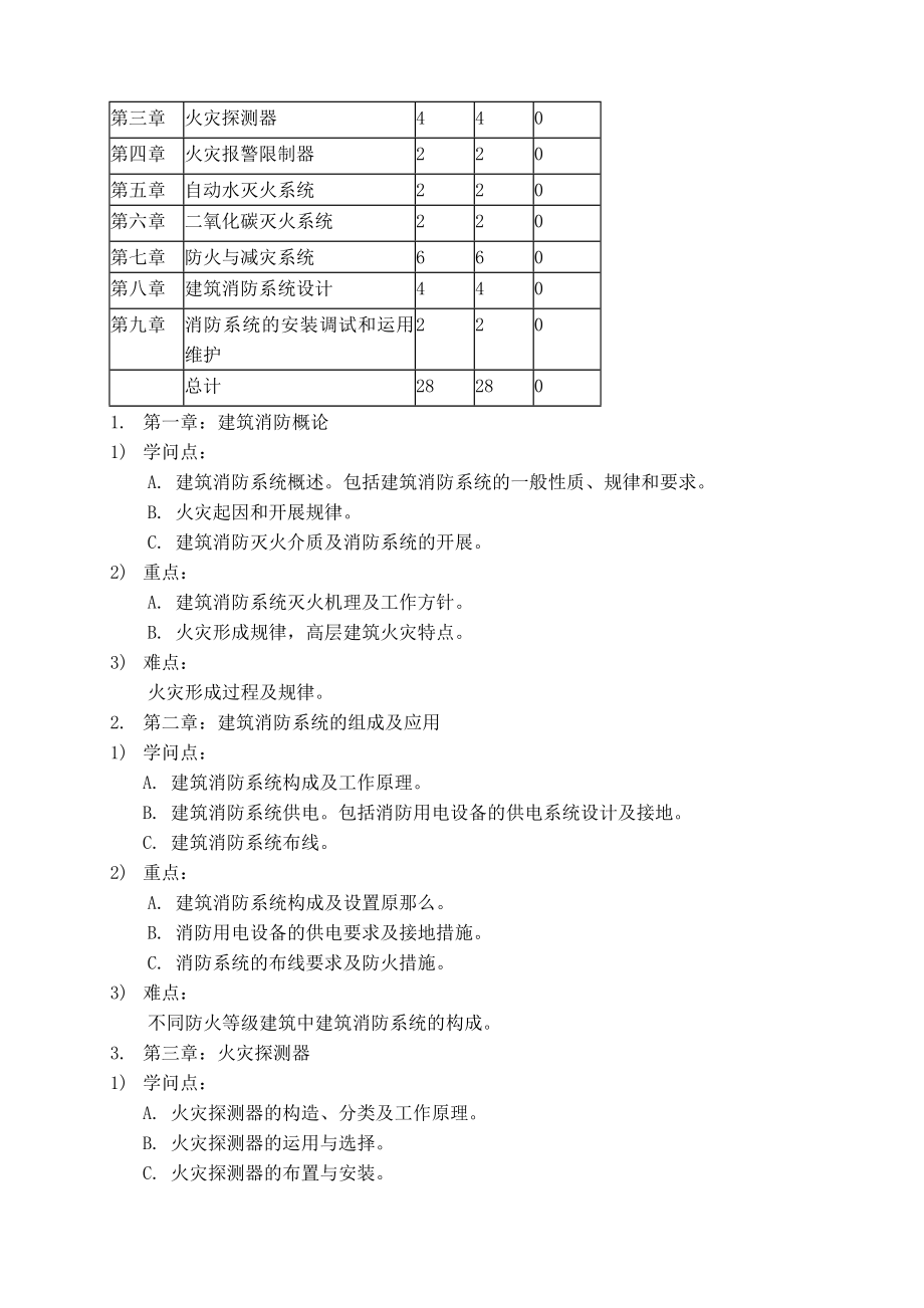 建筑消防工程教案.docx_第2页