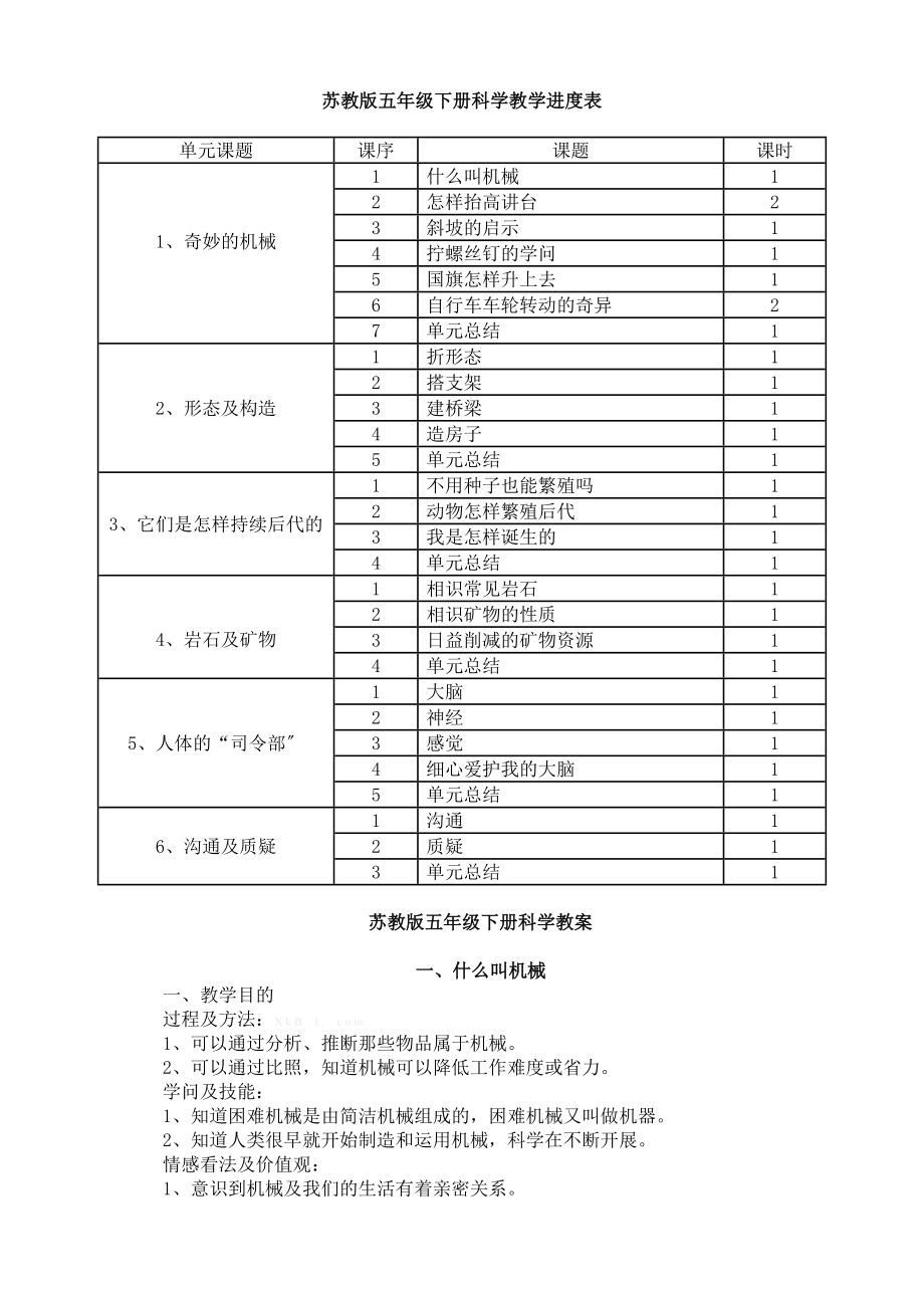 苏教版小学五年级下册科学教案全册.docx_第2页