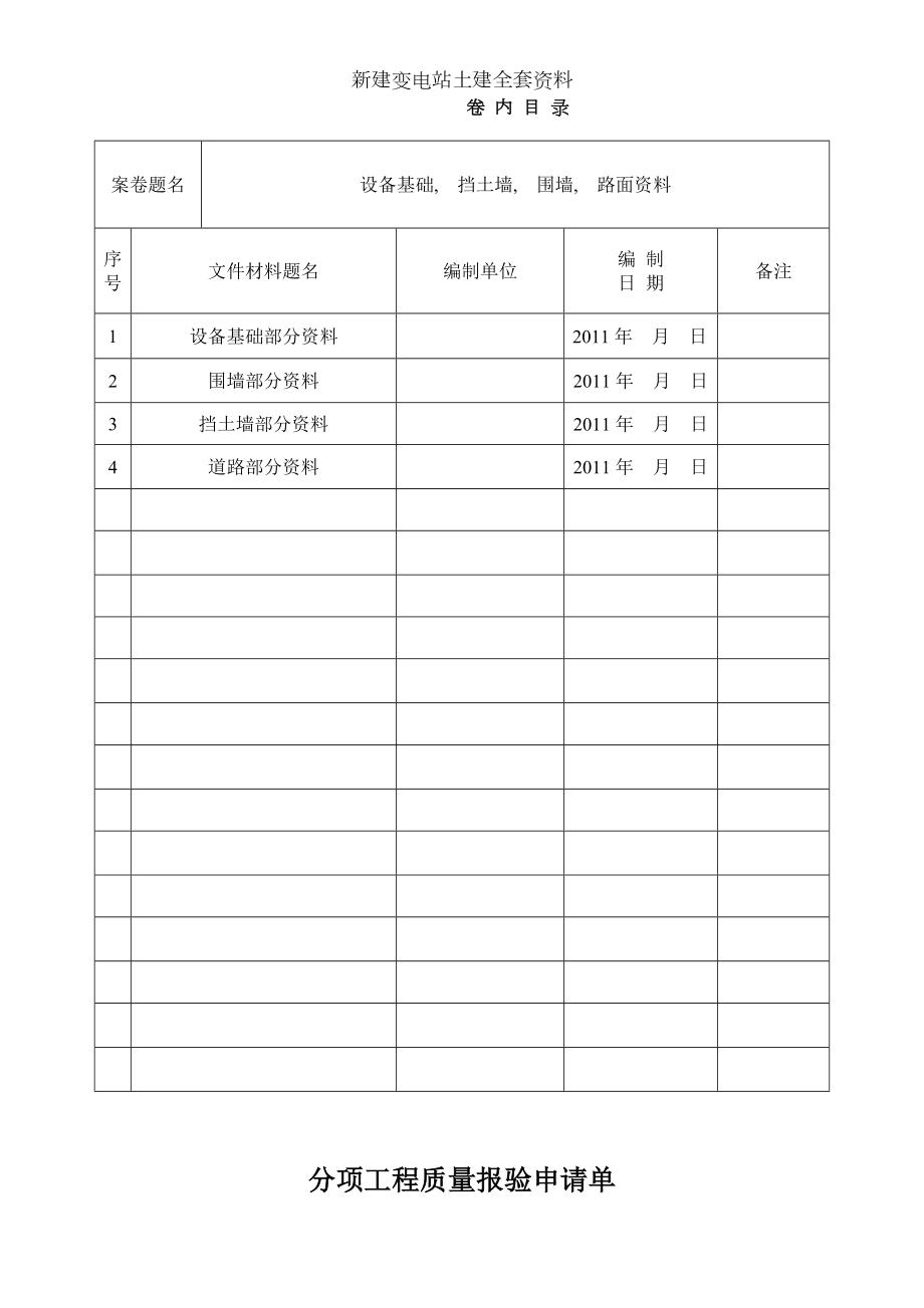 新建变电站土建全套资料.docx_第1页