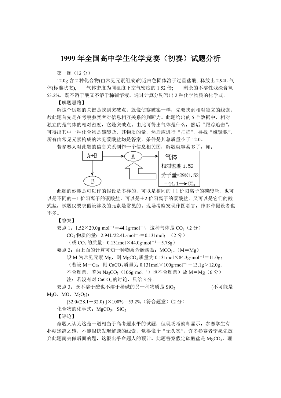 1999年高中学生化学奥林匹克竞赛（预赛）试题.pdf_第1页