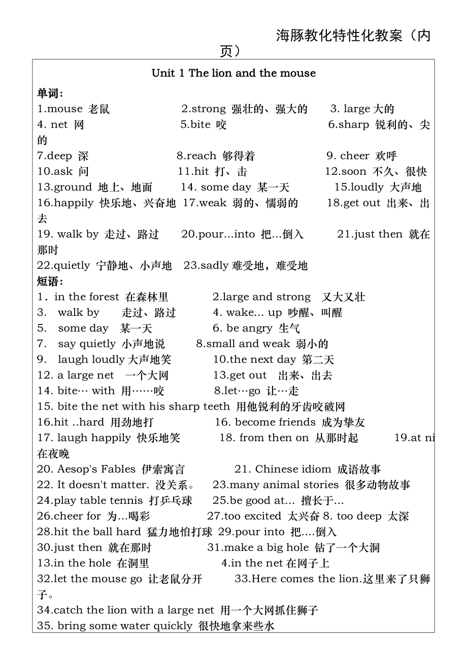 苏教版 6B Unit1 教案.docx_第1页