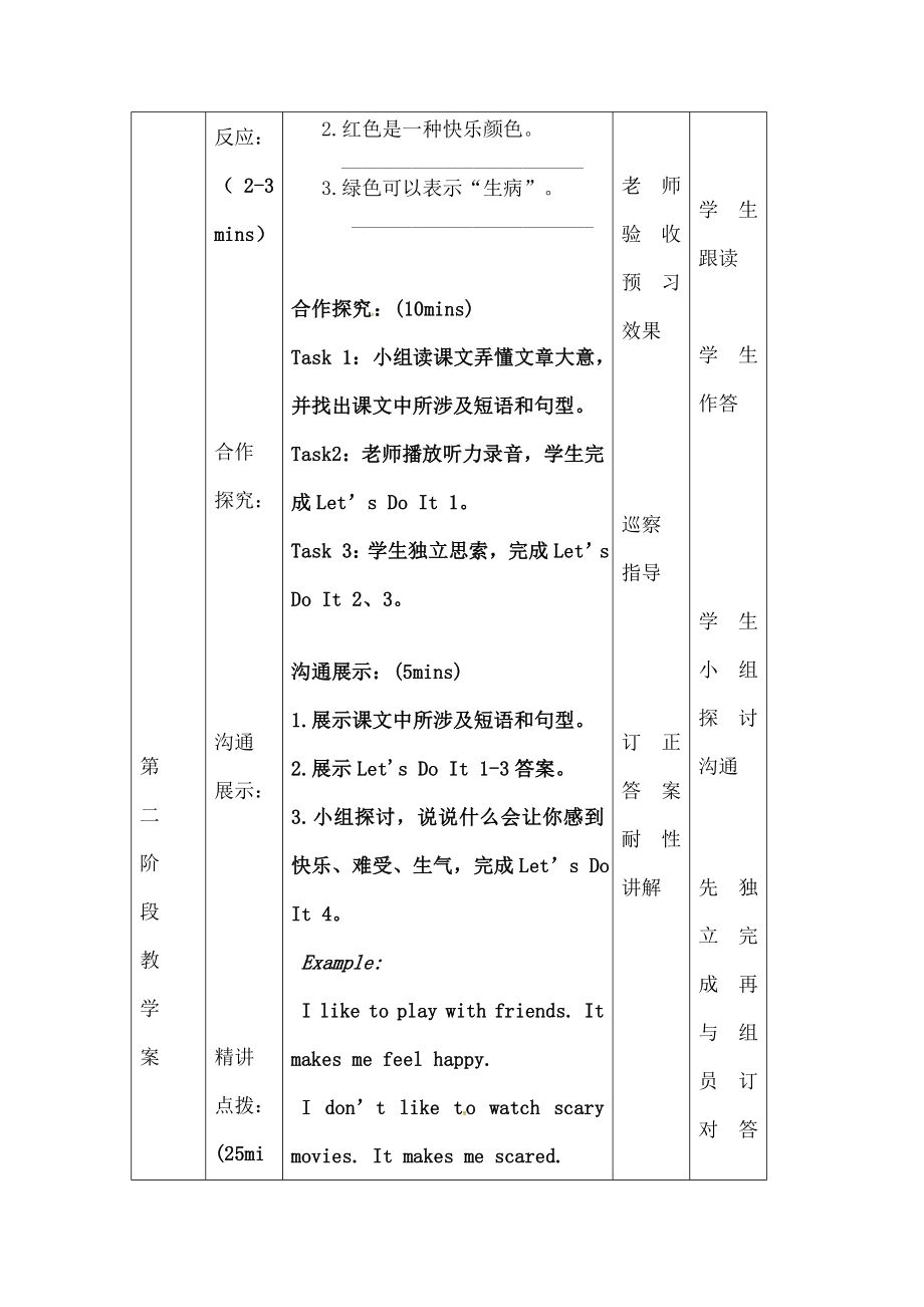 七年级英语上册Unit3Lesson14ColoursandFeelings导学案无答案新版冀教版.docx_第2页