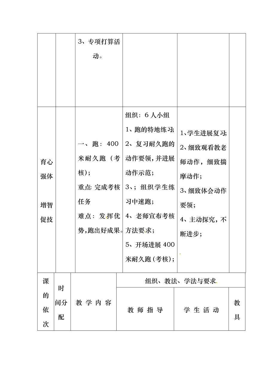 跑400米耐久跑教案.docx_第2页