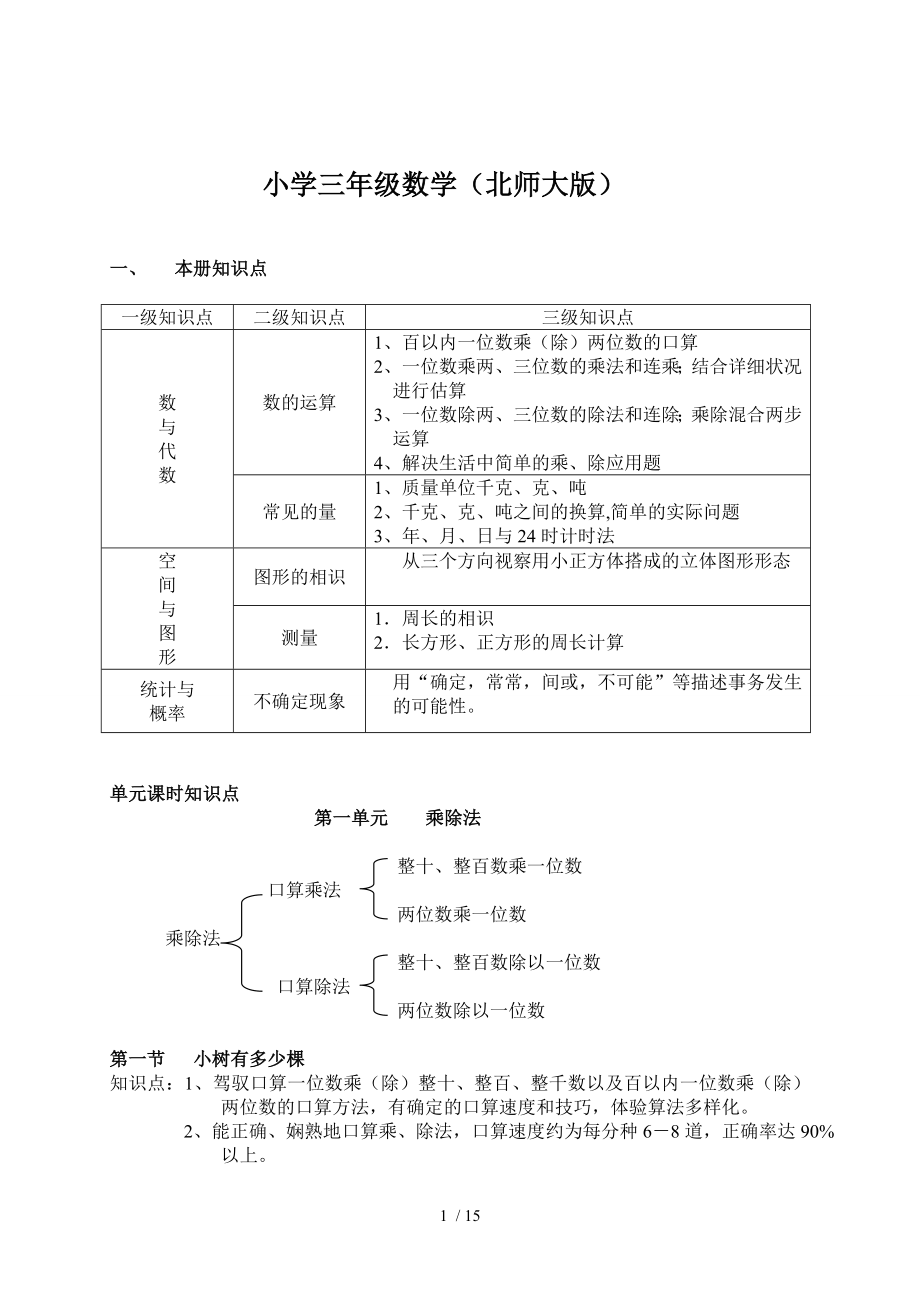 小学三年级数学上册知识点总结(北师大版).docx_第1页