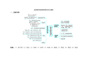 七年级地理上册14地形图的判读思维导图及知识点解析.docx