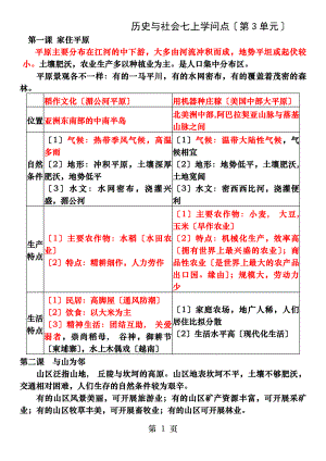 历史与社会七上第三单元知识点.docx