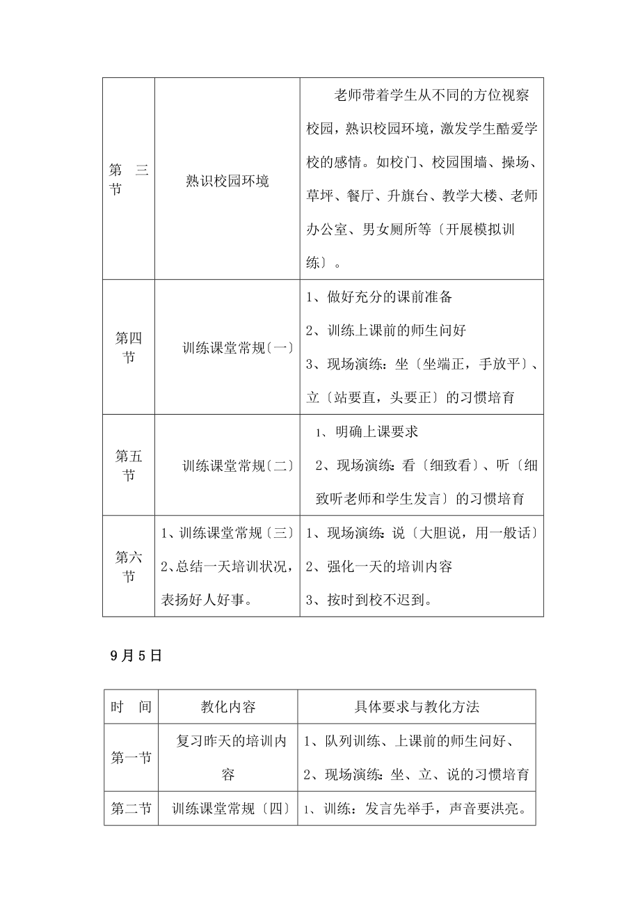 小学一年级新生入学教育培训内容.docx_第2页