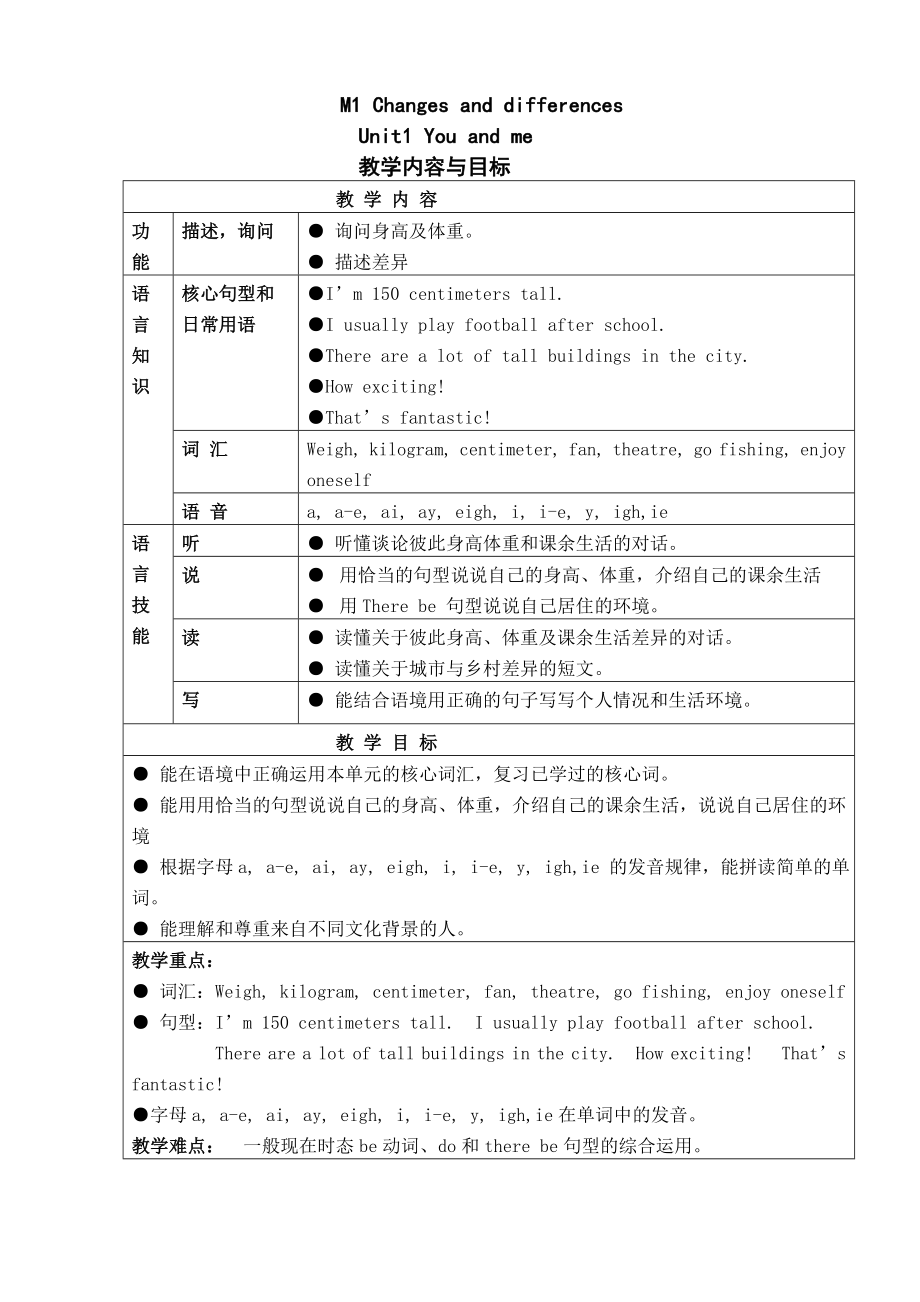 上海版牛津英语6A新教案.doc_第1页