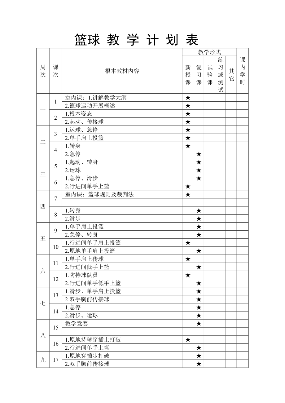 篮球兴趣小组教学计划和教案.docx_第1页