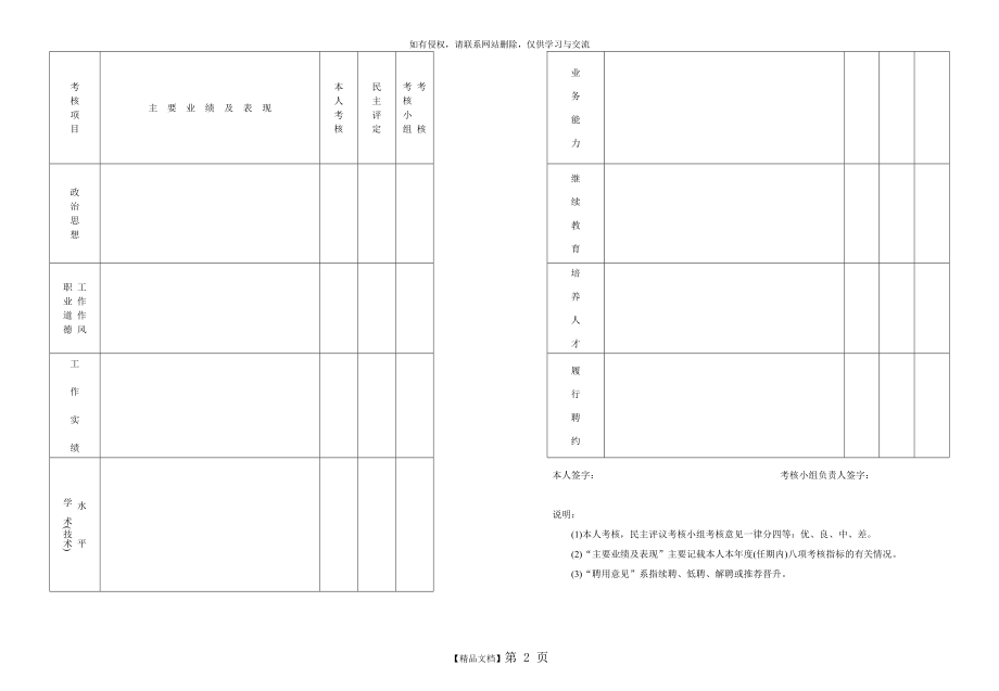 专业技术人员任职期满考核表.doc_第2页