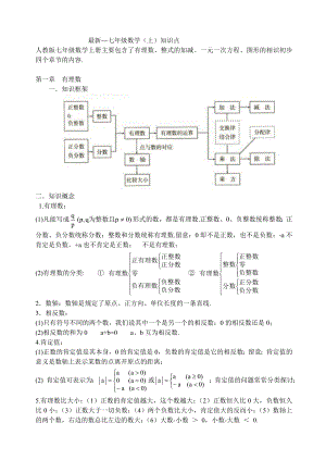 最新人教版初一数学知识点总结.docx