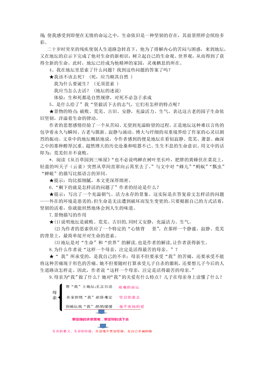 我与地坛优秀教案2.docx_第2页