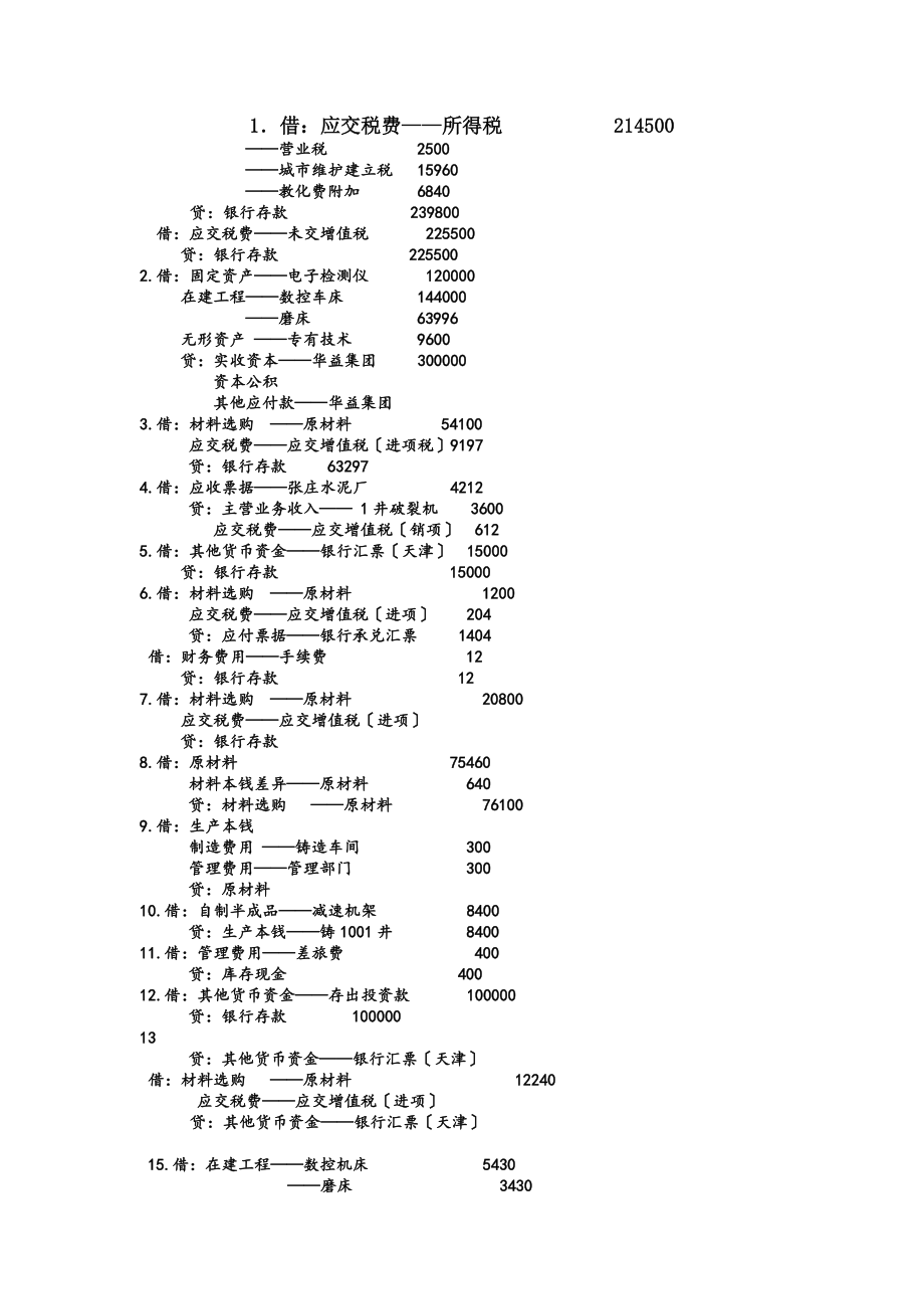 企业会计综合实验教程课后答案永昌电机制造公司财务会计实验分录.docx_第1页