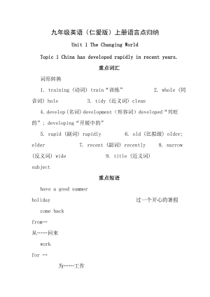 九年级第一单元知识点仁爱英语.docx