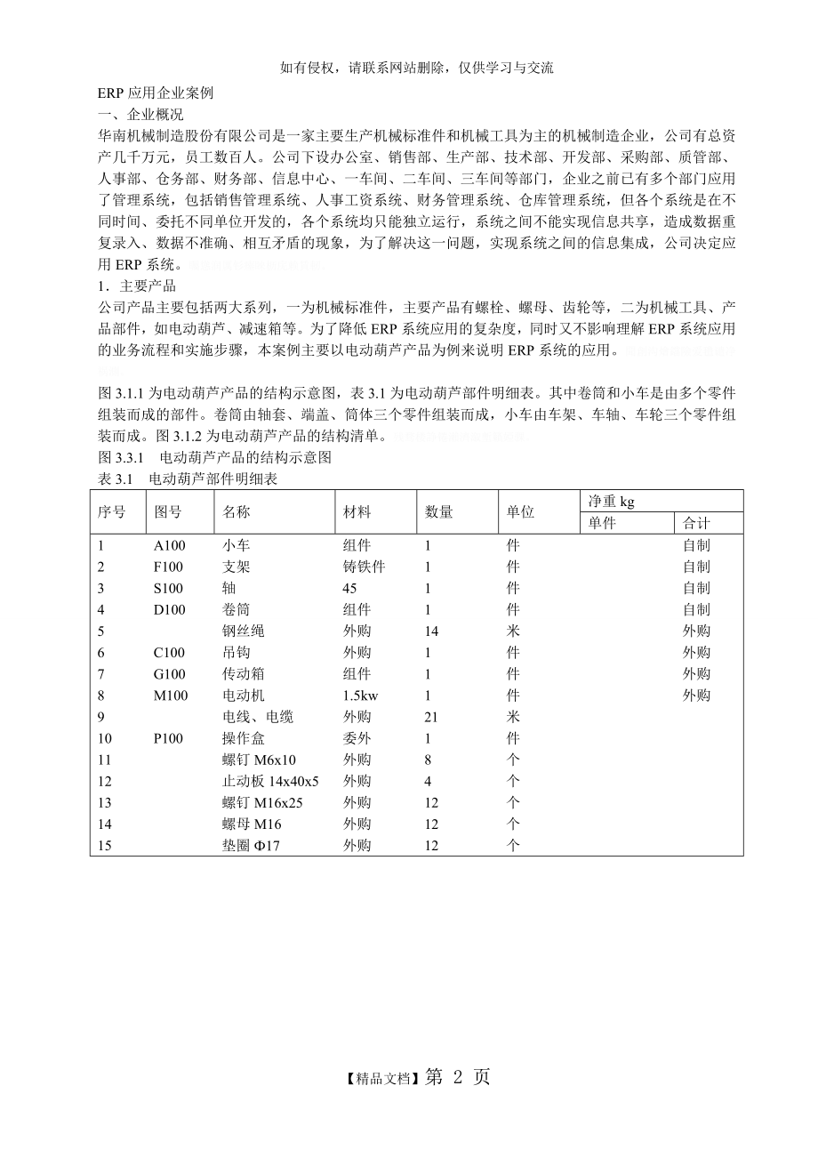 ERP应用企业案例.doc_第2页