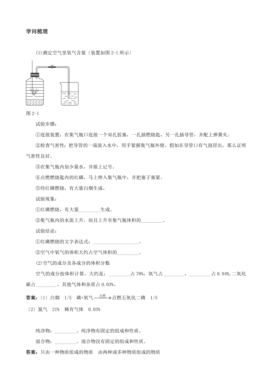 九年级化学上册第二单元课题1空气知识梳理.docx_第1页