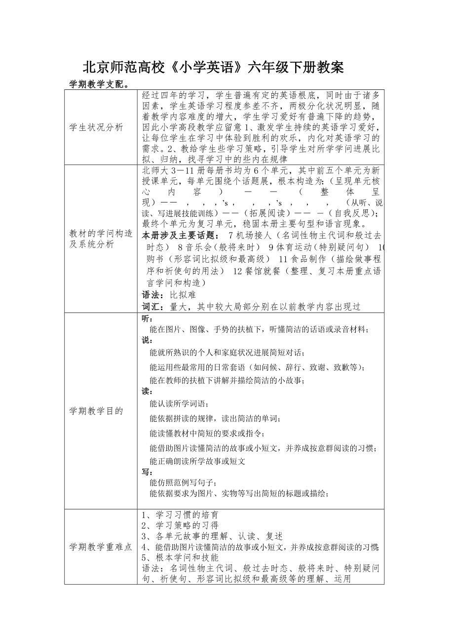 六年级下册英语教案.docx_第1页