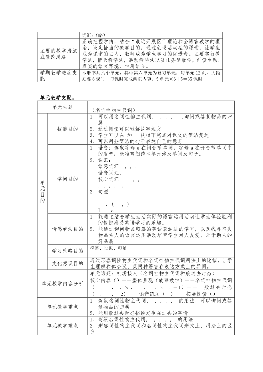 六年级下册英语教案.docx_第2页