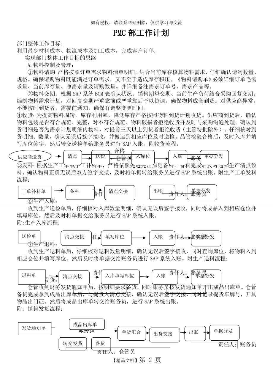 PMC部部门工作计划.doc_第2页