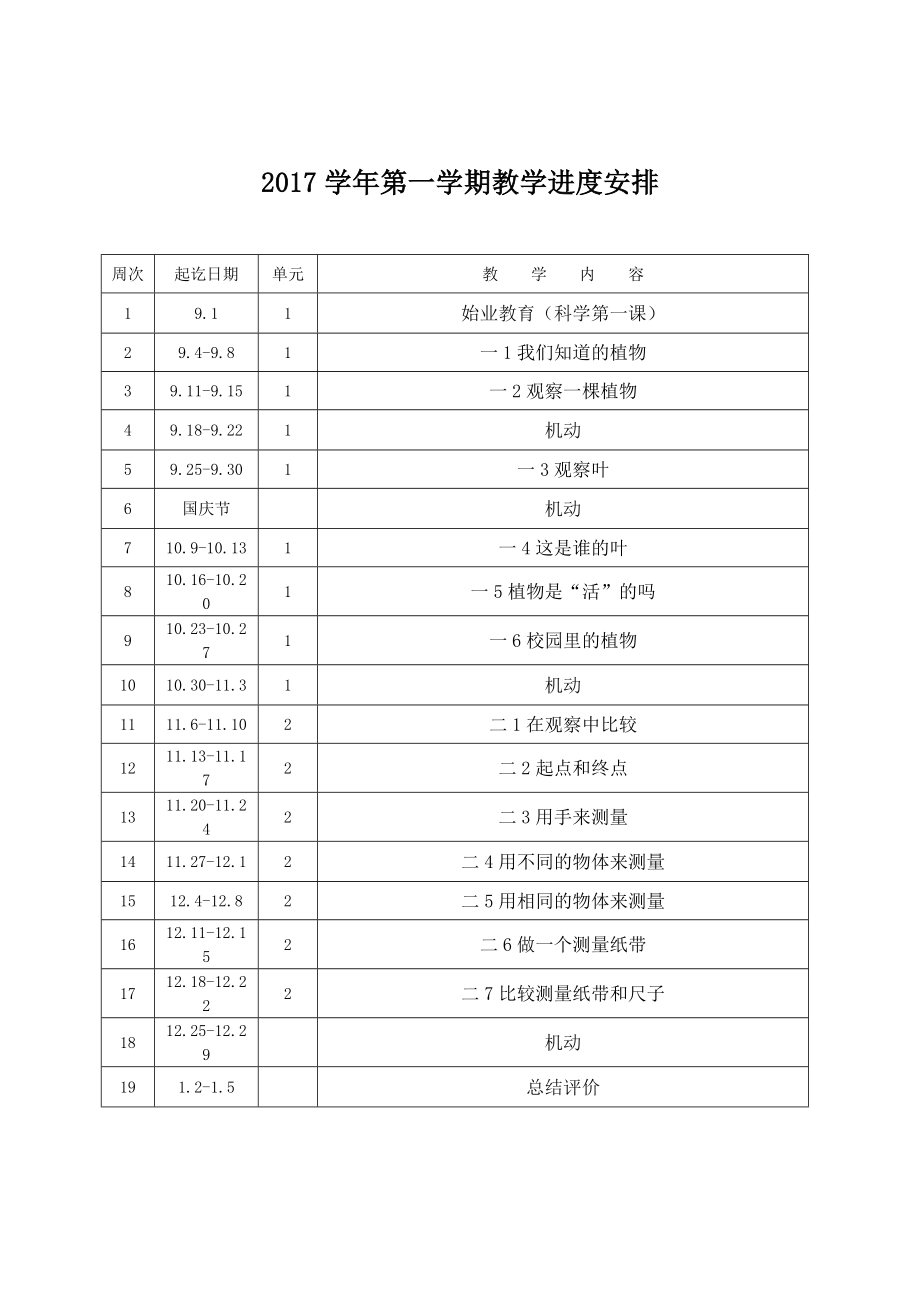 教科版科学小学一年级教案.doc_第2页