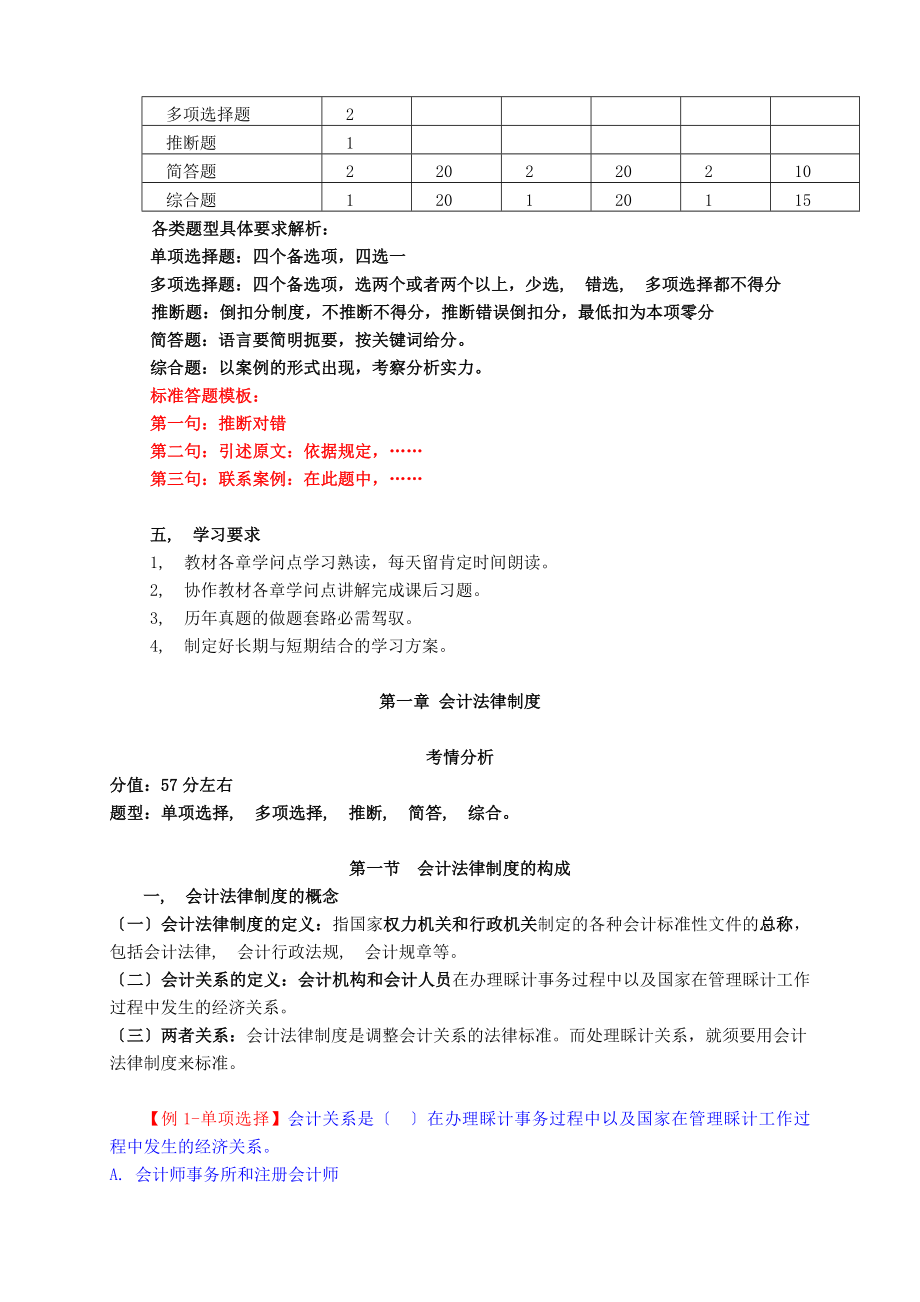 天津市会计从业资格考试财经法规与会计职业道德讲义.docx_第2页