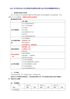 天津市会计从业资格考试财经法规与会计职业道德讲义.docx