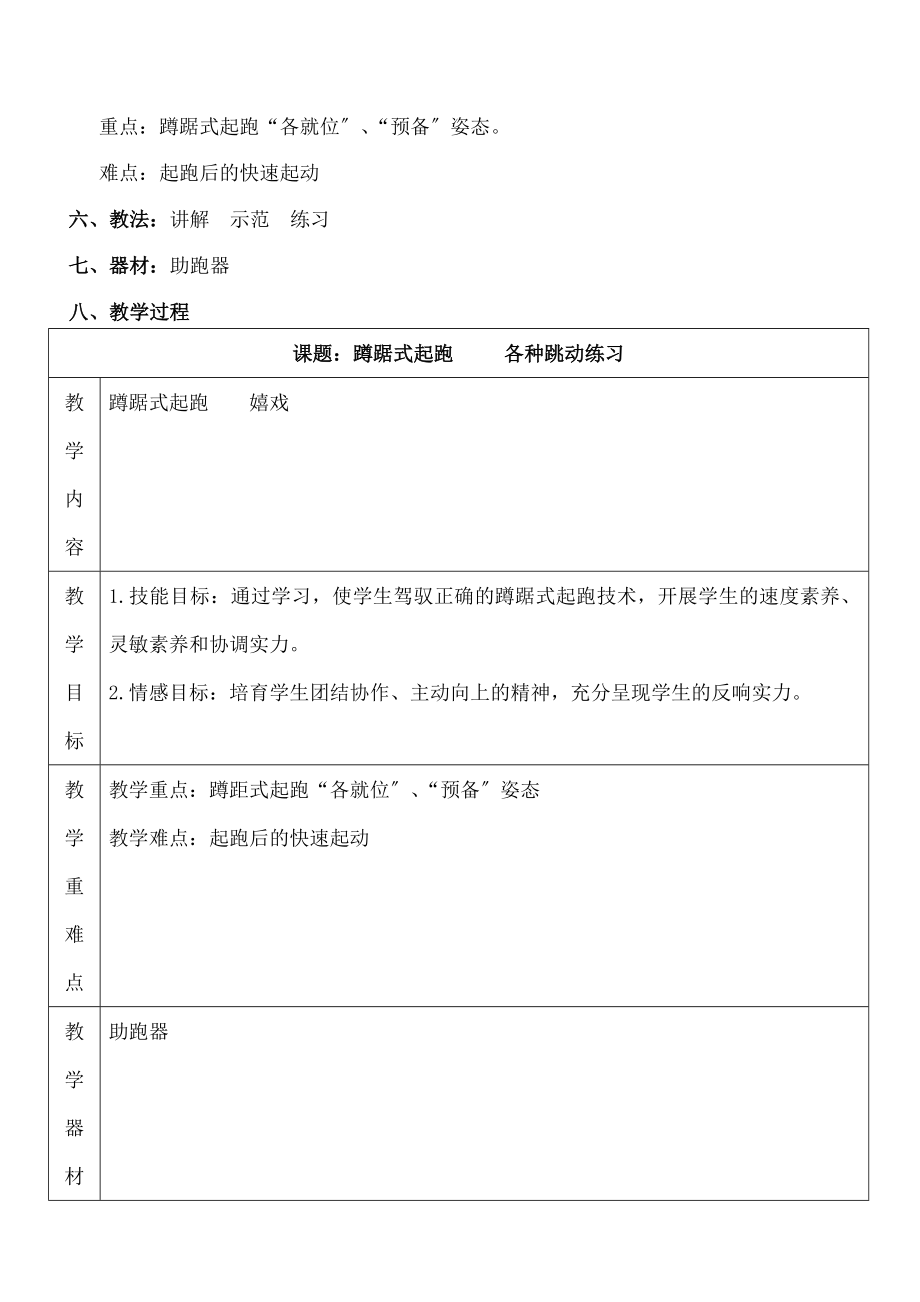 年级体育课蹲踞式起跑教学设计及教案.docx_第2页