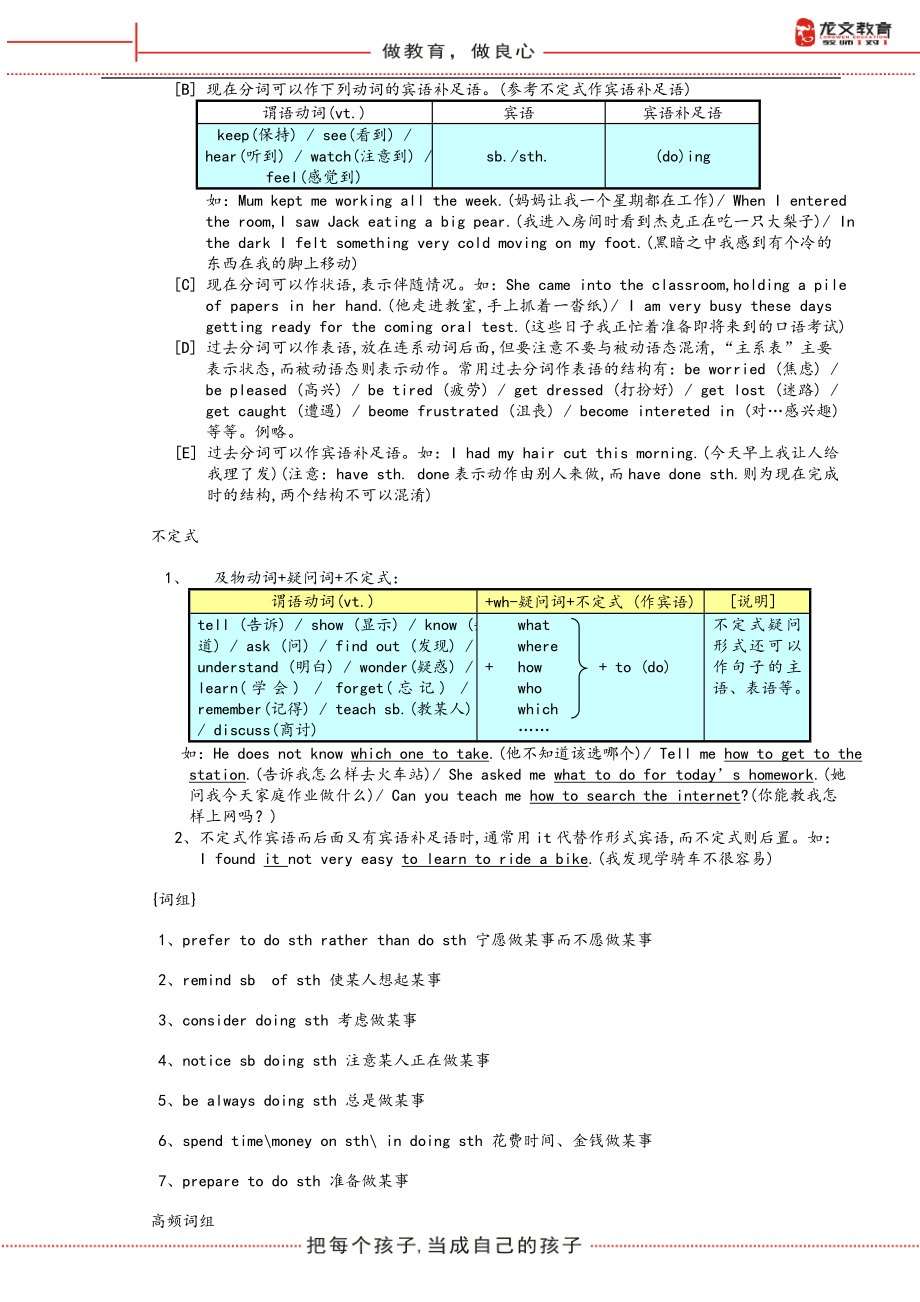 牛津初三英语上册考试知识点归纳.doc_第2页