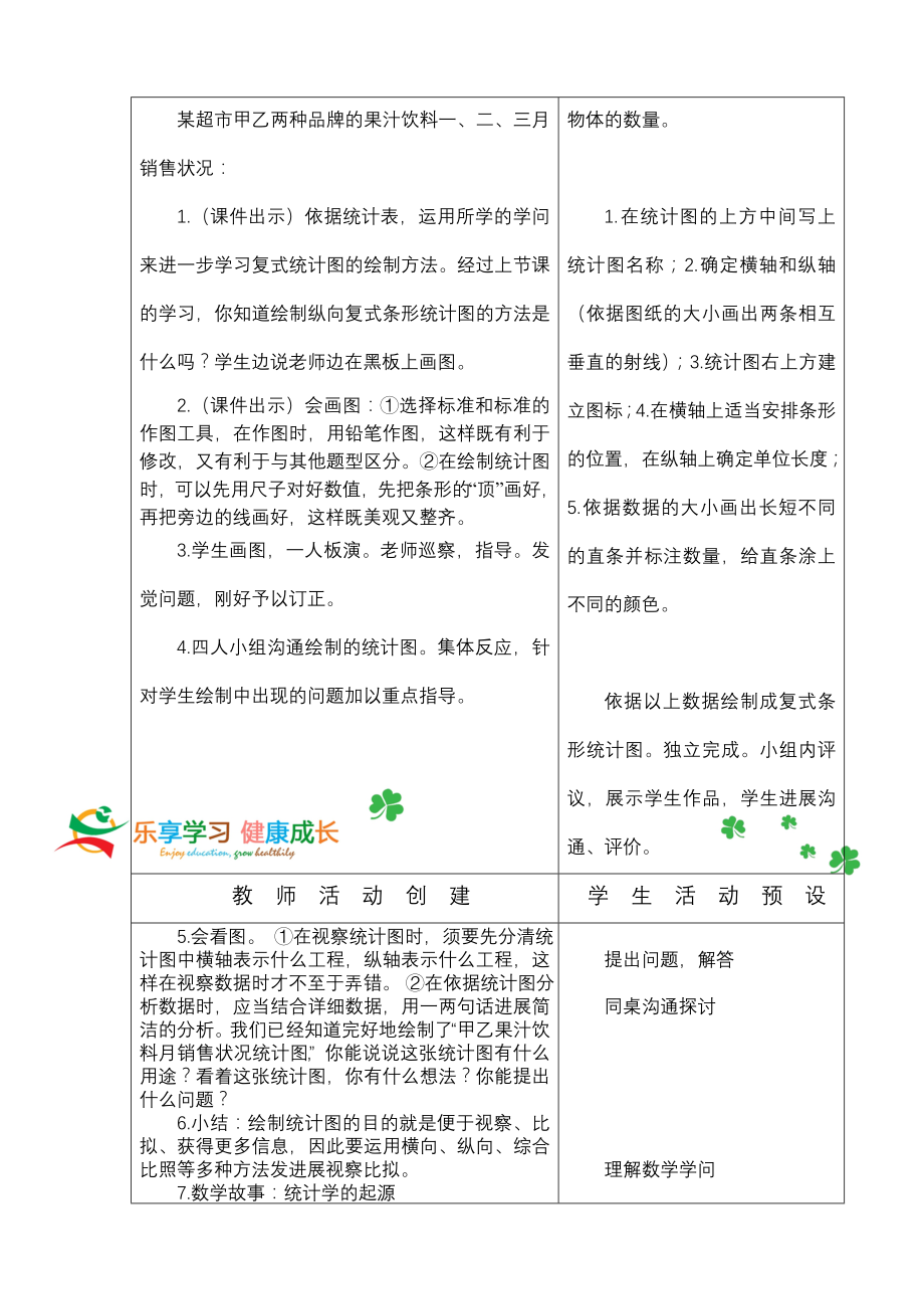 教案纵向复式条形统计图练习课.docx_第2页