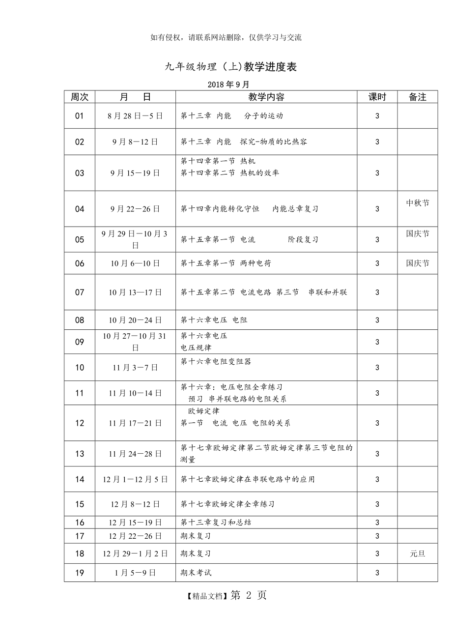 九年级物理教学进度表.doc_第2页