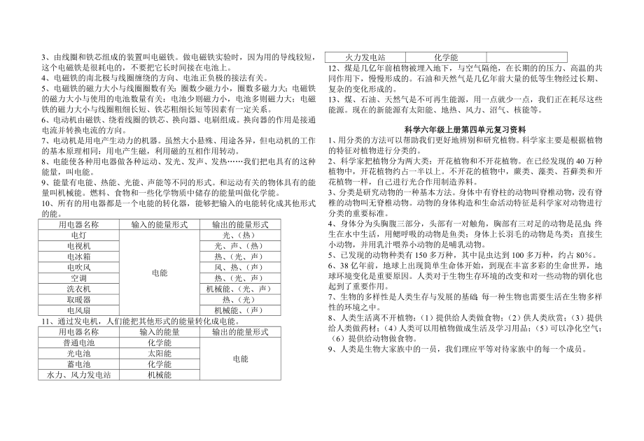 教科版小学科学六年级上册知识点梳理.doc_第2页