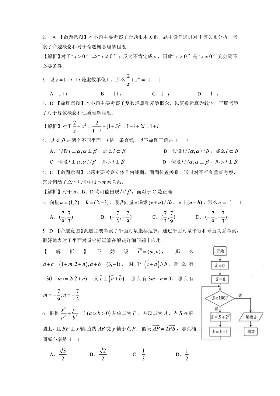 全国高考文科数学试题及答案浙江卷.docx_第2页