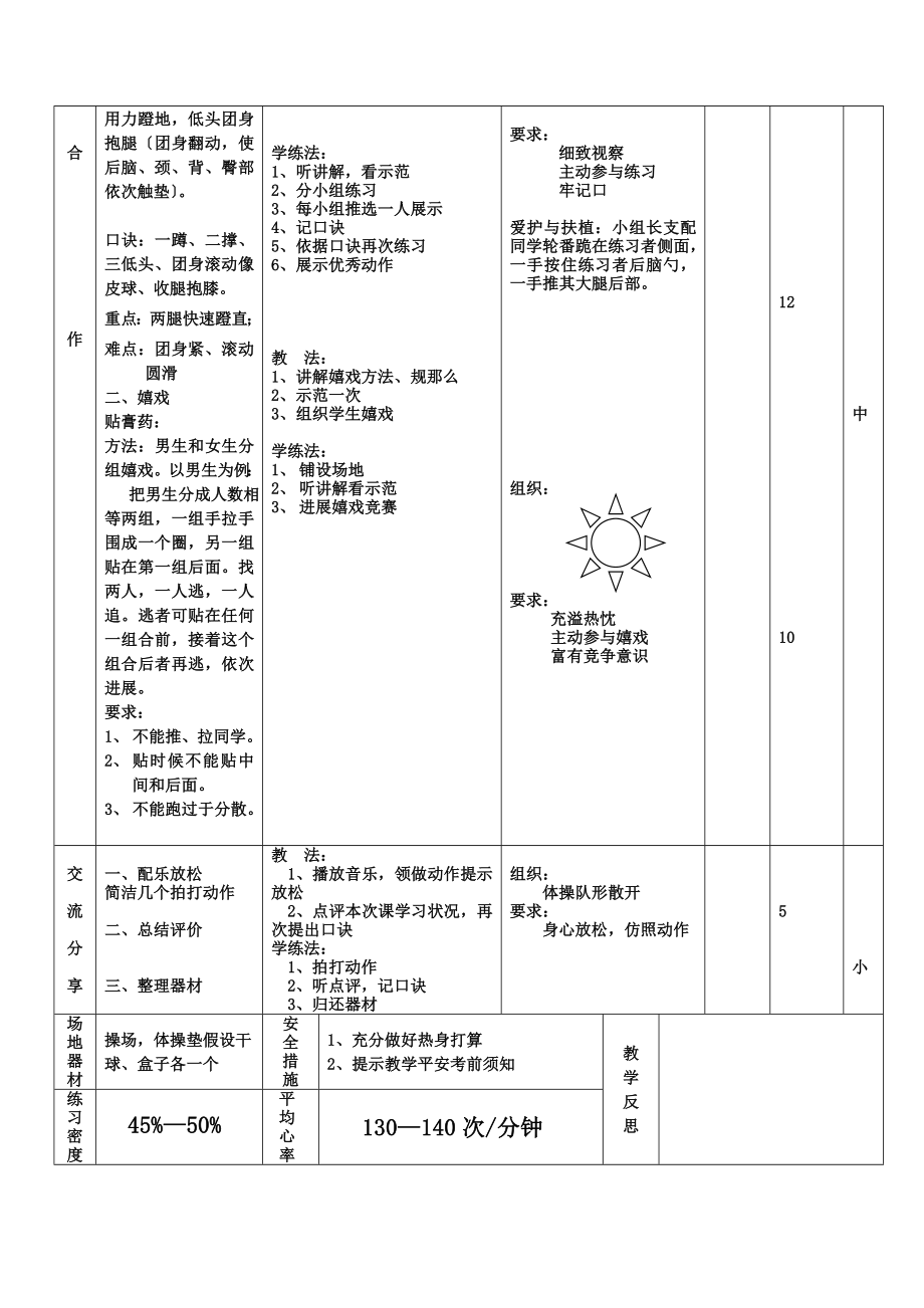 小学体育前滚翻教案.docx_第2页