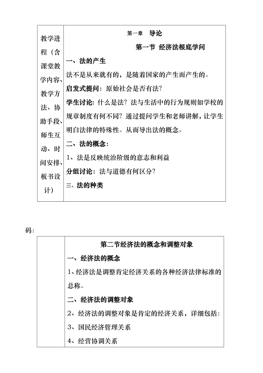 经济法基础教案1.docx_第2页