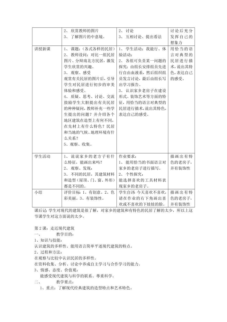 岭南新版小学美术三年级上册教案全册.doc_第2页