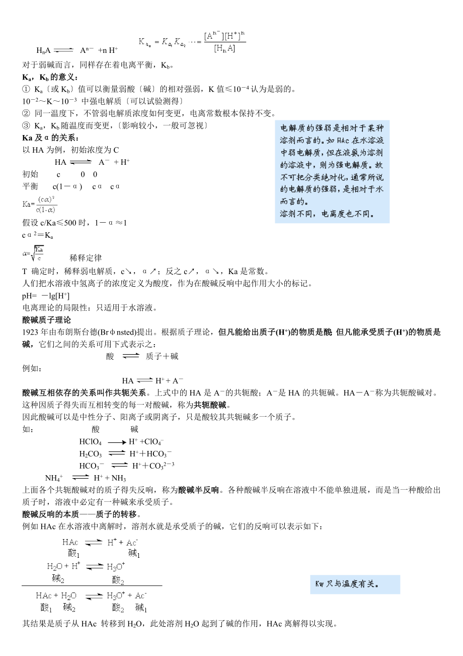 竞赛精品高中化学竞赛笔记全集.docx_第2页