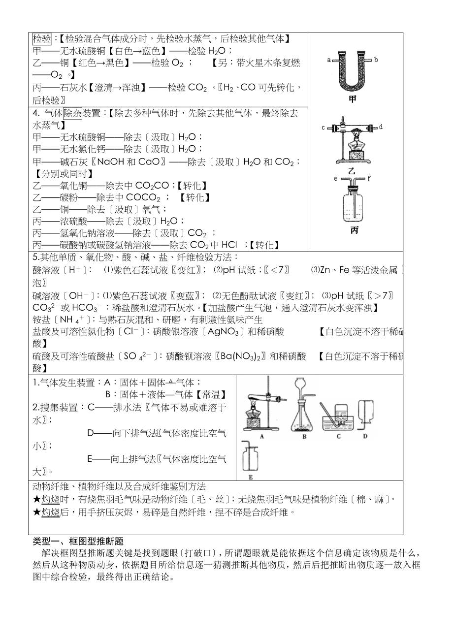 九年级化学推断题专题解法含答案.docx_第2页